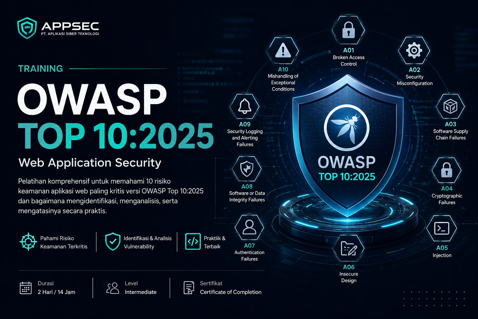 Cover OWASP Top 10:2025 – Web Application Security